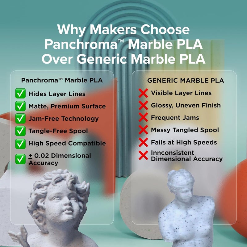 polymaker Panchroma Marble PLA Filament, Marble Limestone 1.75mm 1kg 3D Printing Filament, 3D Printer PLA Filament, Fit Most FDM 3D Printers, 1kg Spool (2.2lbs) - Image 5